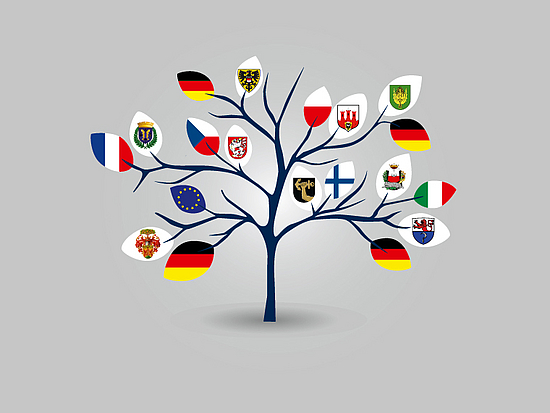 Grafik mit Baum, der Wappen und Flaggen der Partnerstädte trägt