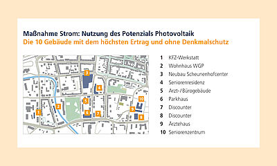 Kartendarstellung der potentiellen Standorte für Photovoltaik-Anlagen auf Gebäuden im Quartier