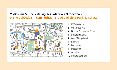 Quartierskonzept Photovoltaik Potential Standorte Kartendarstellung der potentiellen Standorte für Photovoltaik-Anlagen auf Gebäuden im Quartier