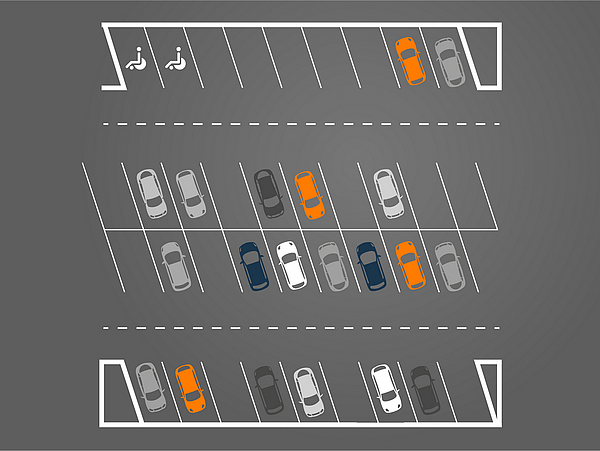 Grafik eines Parkplatzes