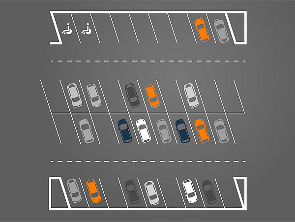 Grafik eines Parkplatzes